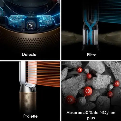 Purificateur d'air Ventilateur Chauffage Dyson HP12 STORE COMMERCE